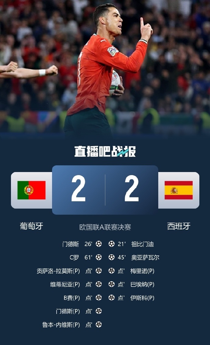 九游体育 -本菲卡vs葡萄牙体育