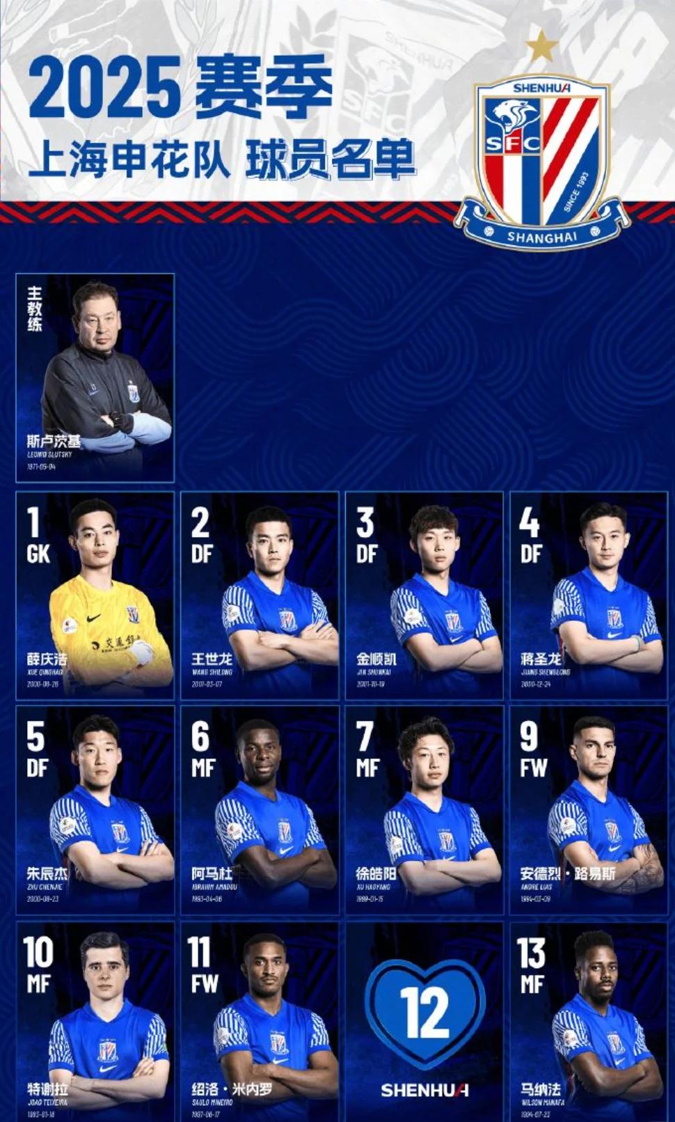 九游娱乐 -上海申花迎荷甲关键赛，窗口期遗憾出局，目标明确，赛季目标并未改变(海底一支榴莲原唱)