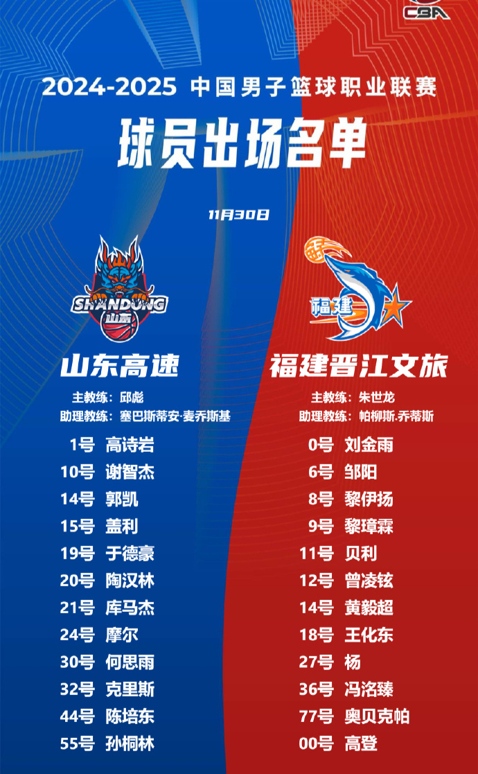 九游体育平台 -关于今晚欧联传出新动向，山东男篮调整名单，管理层表态：引发热议，临场指挥获称赞的信息